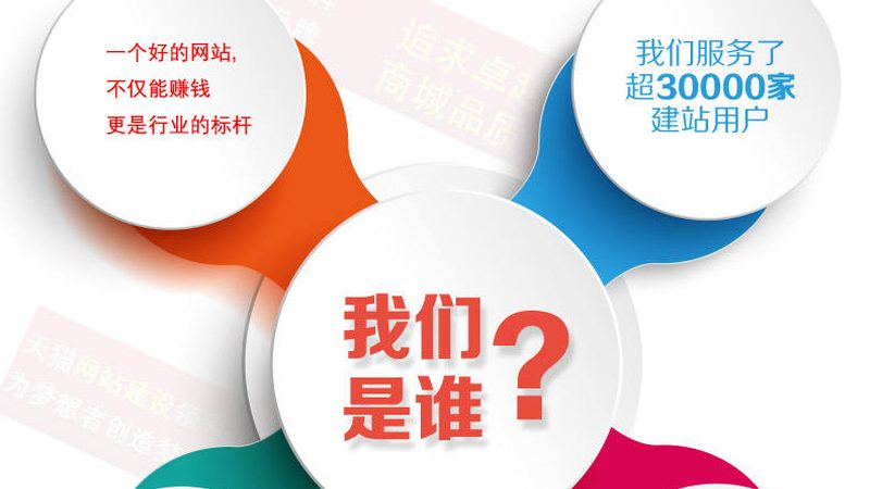 模板网站是一种快速建站的解决方案，具有以下特点：